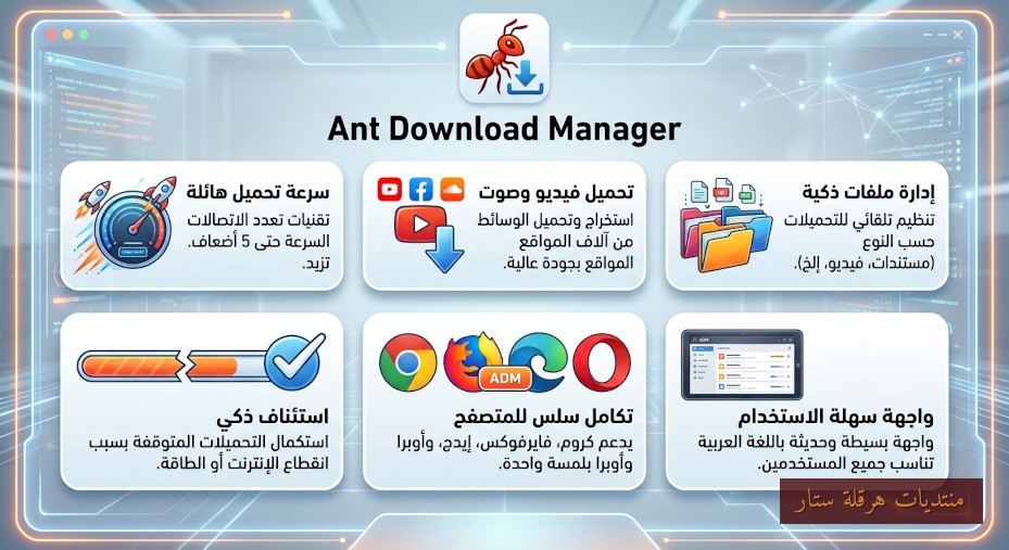 برنامج إدارة وتسريع تنزيل الملفات : Ant Download Manager Pro 2.17.11